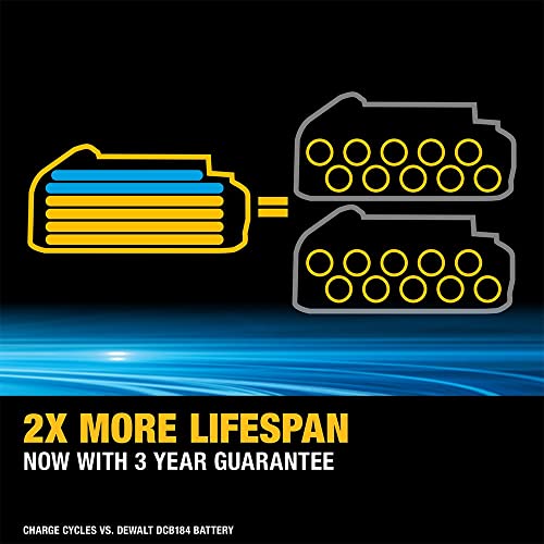 DCK2050H2 POWERSTACK™ Doppelpack 18 V 2 x 5,0 Ah Li-Ion – Bild 8