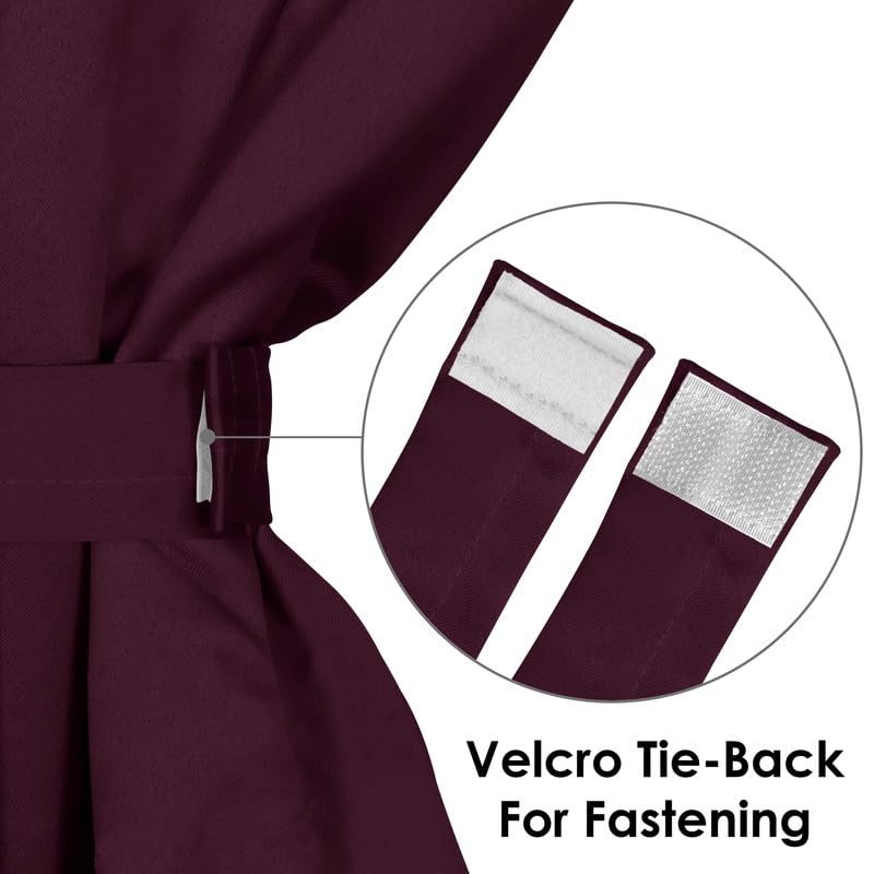 Product Variant View