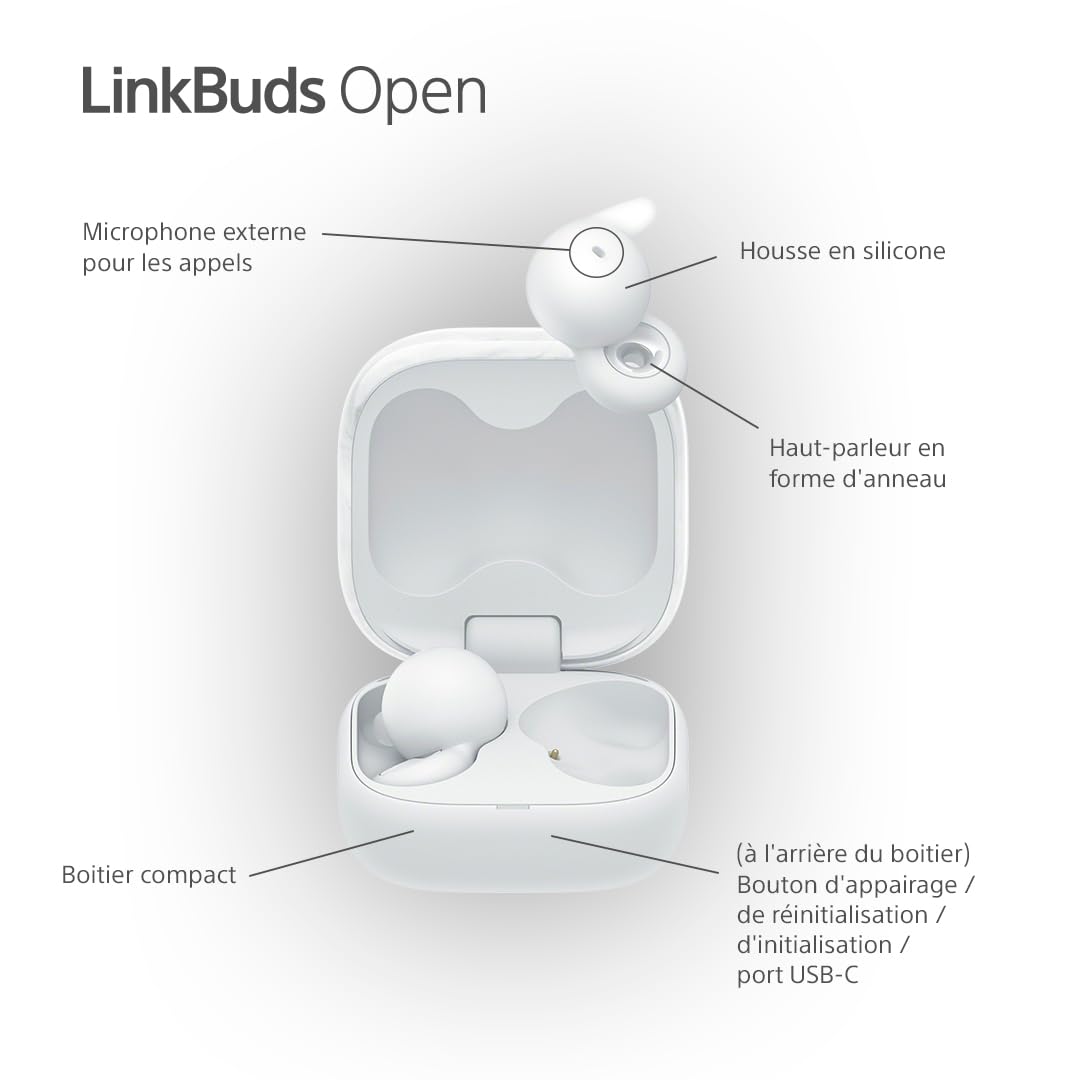 Sony LinkBuds Open - Ecouteurs Ouverts Bluetooth sans Fil - Son Transparent, Confortables, 4, 8g, Haute qualité sonore, IPX4, Connexion multipoint, Batterie 22h, iOS et Android - Blanc
