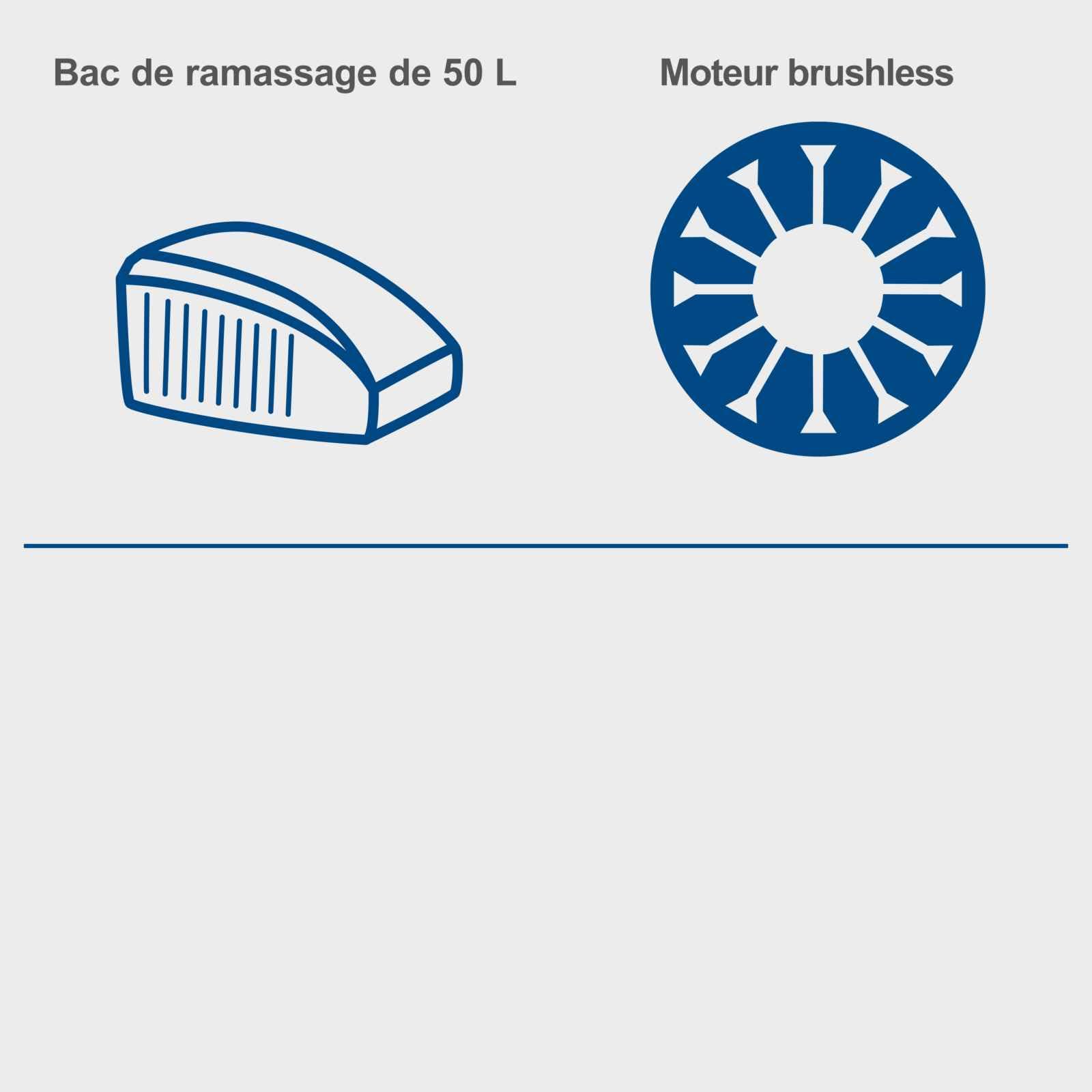 Scheppach Tondeuse à Gazon sans Fil BC-MP430-X 20V -2 Bat 4 Ah et Chargeur