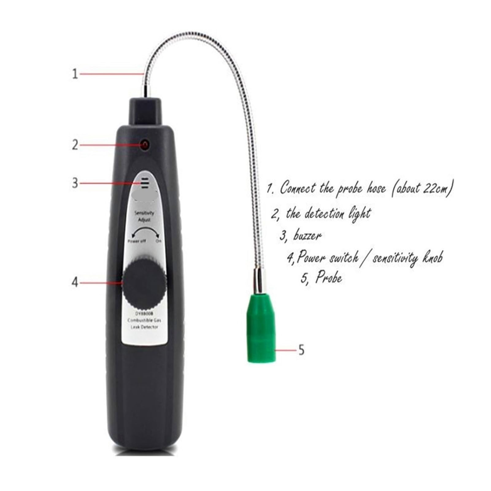 Rilevatore di gas, Prezzo del rilevatore portatile di perdite gas combustibili for metano, alcol, ammoniaca, vapore, nafta, analizzatore per lavoro, casa