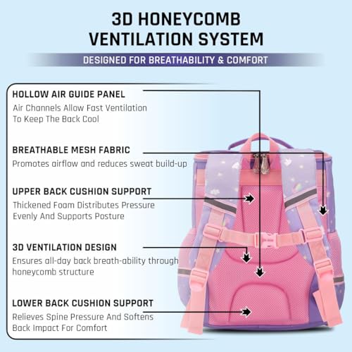 Image of Elios Mermaid School Backpack for Girls Age 6 to 10 | 6-Point Spinal Care Design | Smart Spine System | Water Resistant, Reflective Safety Strips, Lightweight Ergonomic Bag for Class 2 to 5
