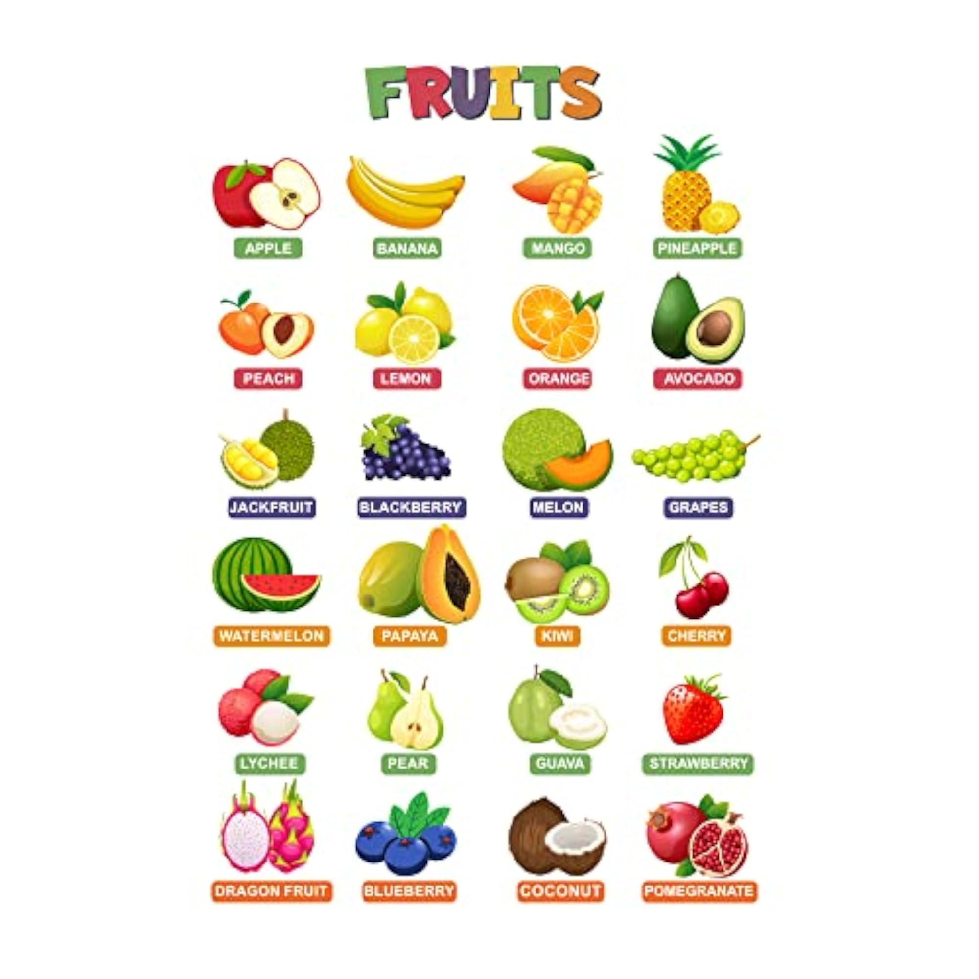 Fruits Wall Sticker Chart for Kids Bedroom Decor