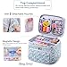 AMOIGEE Double-Layer Sewing Organizer Storage Bag with 2 Detachable Pouches, Large Quilted Sewing Basket for Supplies & Tools, Portable Travel Sewing Kit Case, Gift for Mom(Bag ONLY)
