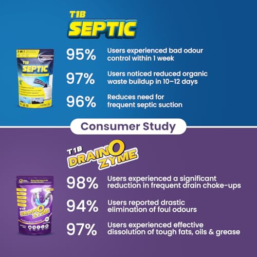 Image of T1B Septic Cleaner & Drain O Zyme Combo Pack | Eliminates Odor, Prevents Clogs | 3-In-1 Formula Degrades Kitchen, Bathroom & Toilet Waste | Pack of 2 (500 gram)