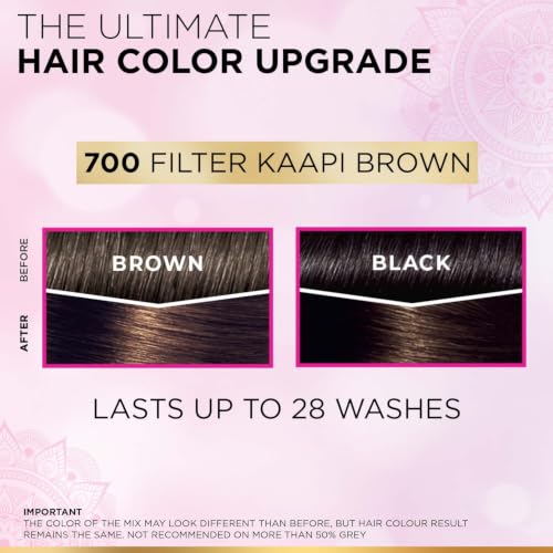 L'Oreal Paris Casting Crème Gloss 173g Kaapi Brown - Image 6