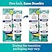 GuruNanda Hydroxyapatite Toothpaste, SLS & Fluoride Free, Whitening Toothpaste with Tongue Scraper & Squeezer - Freshens Breath, Fights Plaque - Natural CocoMint Jasmine Neem, 4.2oz