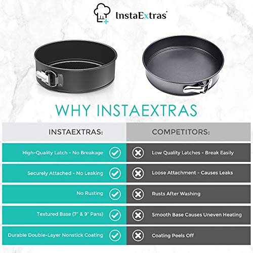 Springform Cake Pan Set Of 3 (4 7 9 Inch) - Round Nonstick Baking Pans Spring Form For Cheesecake, Tier Wedding Cakes, And More - Removable Bottom, Leakproof Bakeware Sets With Small, Medium, Large #TOP4