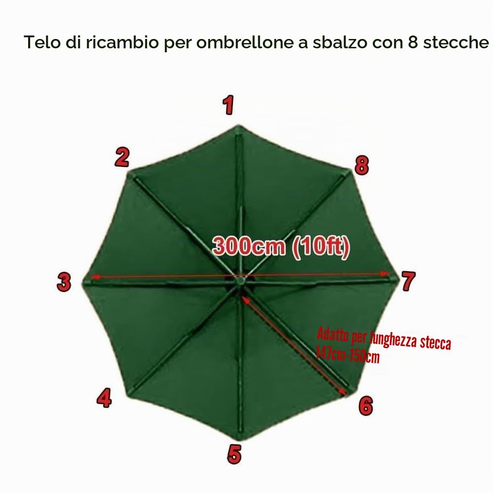 Grande Telo Copertura di Ricambio per Ombrellone Decentrato, Rotondi Telo Ombrellone 300cm Ricambio 8 Costole Tettoia di Ricambio per Ombrello, Impermeabile(off-White)