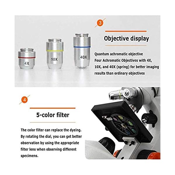 FGH QPLKKMOI Mikroskop, 40X-2000X Professioneller Binocular biologische Verbindung Vergrößerung Endoskop Biologisches… – Bild 5