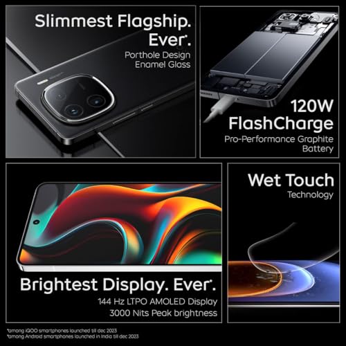 Image of (Refurbished) iQOO 12 5G (Alpha, 16GB RAM, 512GB Storage)