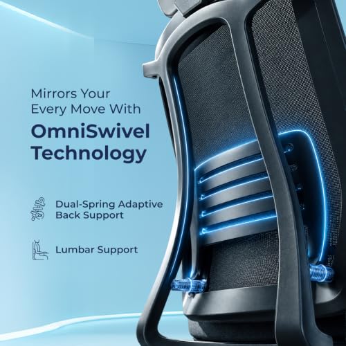 Image of The Sleep Company SwivL Ergonomic Office Chair | Mesh Backrest with Dual Spring Loaded OmniSwivel Technology | SmartGRID Technology Seat | Adjustable Headrest & Armrests | 135 Recline | Black