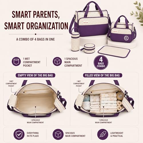Image of Diaper Tote Bag Set for Mothers for Travel | Shoulder Side Diaper Tote Baby Bag with Changing Station & Insulated Pockets | Waterproof Maternity Diaper Bag for Baby & Mom | 24 L,12 Pockets