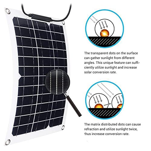 CHUNTIANMEI 600W 18V Kit Pannello Solare