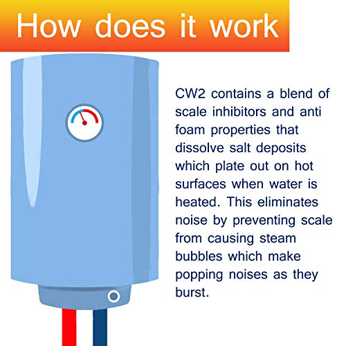 CosWarm CW2 | Sistema di riscaldamento