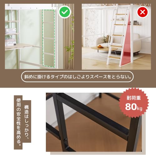 Amazon｜システムベット ロフトベッド シングル デスク付き ラック棚