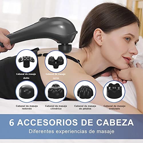 Masajeadores, Personal Care Appliances Imagen adicional