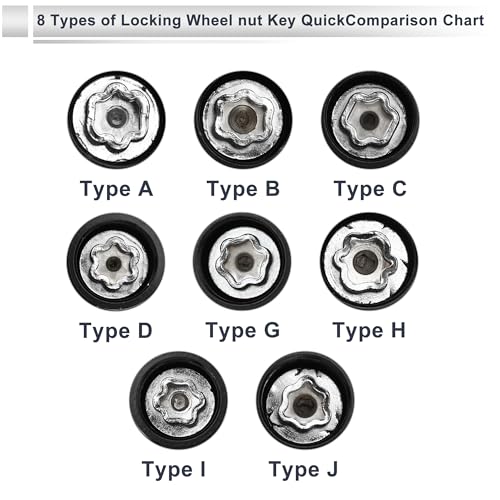 Image of Vehicle Wheel Lock Lugnut for Toyota Type A Anti-theft Screw Nut Removal Key Socket 1pc
