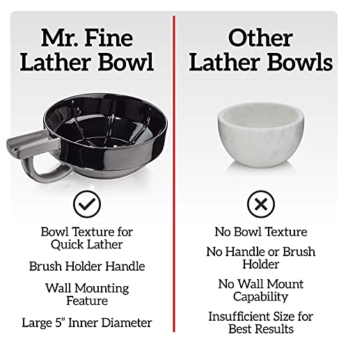 Fine Mr Lather Bowl, Gentleman\'s Ceramic Shaving Cream Bowl, Aerating Ribbed Texture, Brush Holder, Wall Mount Hole, Dark Bowl for Visual Contrast, Premium Stoneware Construction (Red) - Thumbnail 5
