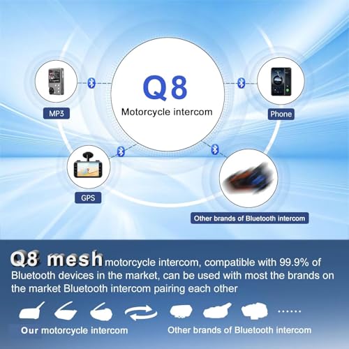 Image of SolaMr Q8 Motorcycle Helmet Bluetooth Headset, 230hours Standby, 6 Riders Mesh Communication Systems with Audio Multitasking, Music Sharing, Noise Cancellation, FM Radio, Loud Interphone -1 Pack
