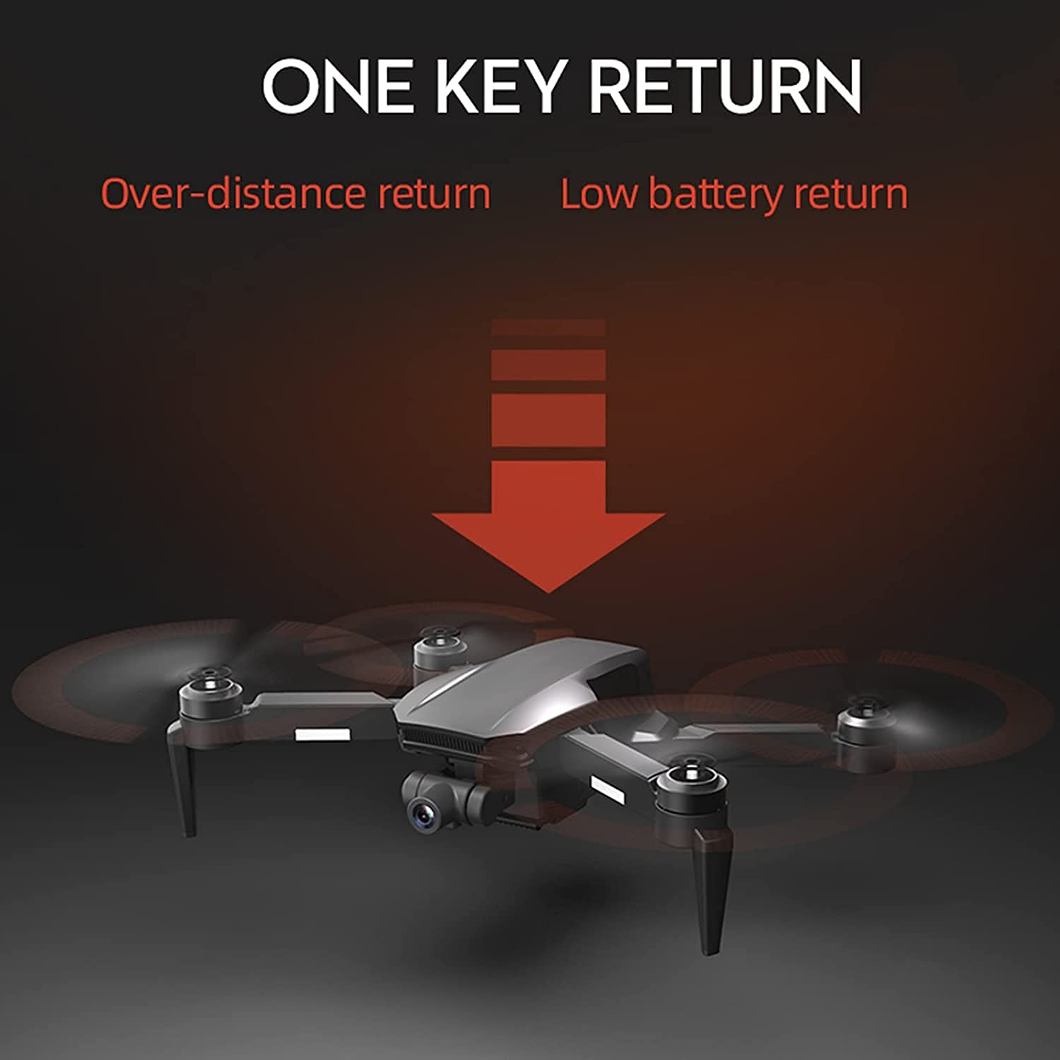 GPS Drone with 2-Axis Gimbal 4K Camera 5G FPV Drones for Adults Brushless Motor RC Quadcopter 3 Batteries 78Mins GPS Return Home Follow Me