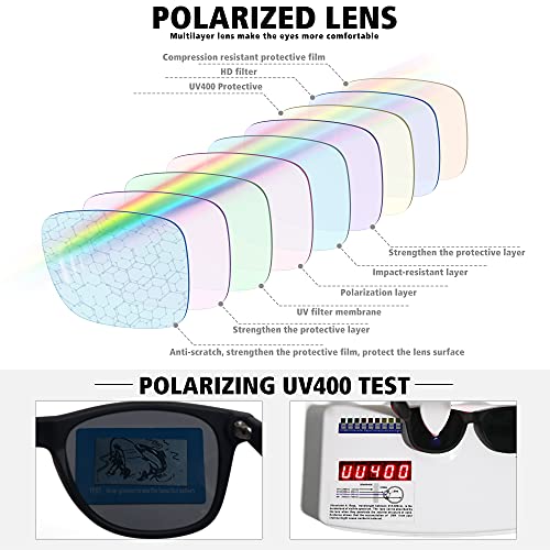 Meetsun Polarized Sunglasses For Men Women Classic Retro Sun Glasses For Driving Fishing 100% Uv Protection 2 Pack C3 Matte Black Frame/Grey Lens #TOP4