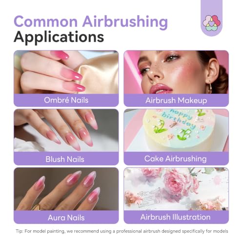 Image of SAVILAND Airbrush for Nails: Salon Perfect Results Airbrush Kit Dual Mode High Air Pressure Rechargeable Nail Airbrush Machine for Ombre Nail Aura Nail Art Non Clogging Salon Travel Use
