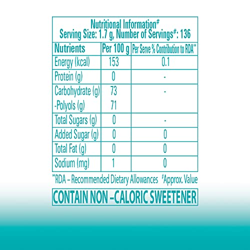 Image of Happydent Wave, Xylitol Sugarfree Mint Flavour, Bubble Gum Bottle Pack, 231.2 g- Pack of 8