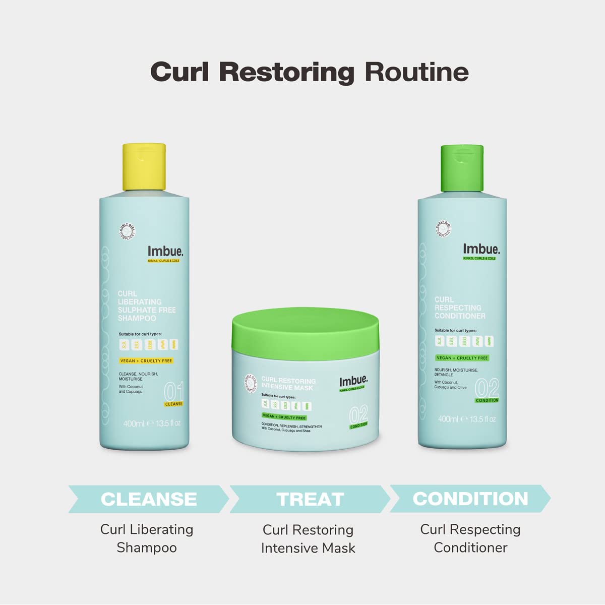 Imbue Curl Restoring Intensive Mask 10.1 fl oz - Deep conditioner protein mask | Curly Girl Compliant + Vegan
