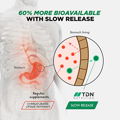 3 Months Supply - Calcium and Vitamin D - 180 Tablets - High Strength 1000mg Calcium Complex with Vitamin D3, Magnesium, Zinc and Vitamin C - Supports Bones - Osteo Supplement - Packaging May Vary - 6