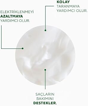 The Ceel Saç Bakım Maskesi 250 ml - Biberiye Özlü, Shea Yağı, Argan Yağı ve Hidrolize Protein İçeren Nemlendirici & Besleyici Saç Maskesi, Tüm Saç Tipleri