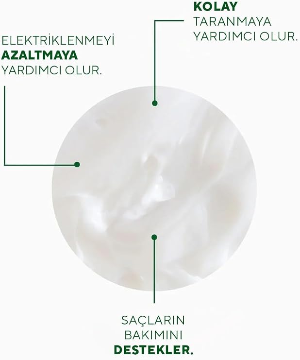 The Ceel Saç Bakım Maskesi 250 ml - Biberiye Özlü, Shea Yağı, Argan Yağı ve Hidrolize Protein İçeren Nemlendirici & Besleyici Saç Maskesi, Tüm Saç Tipleri