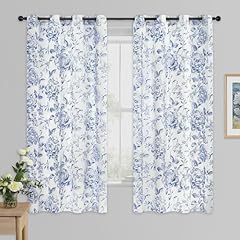 Light Filtering | Blue