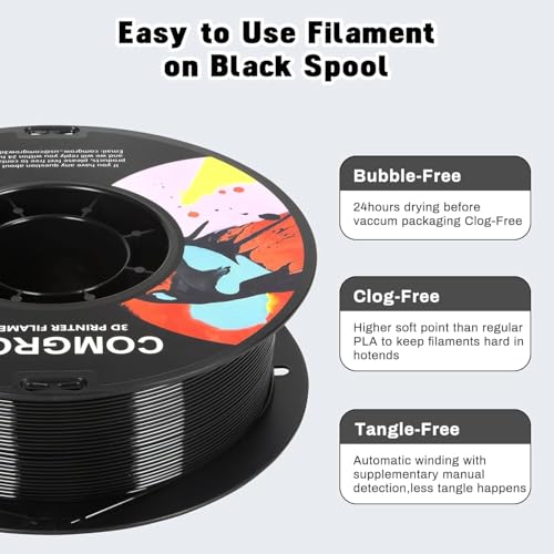 Image of Comgrow PETG 3D Printer Filament 1.75mm, High Precision and Tough 3D Printer Filament 6 Rolls*1kg, Dimensional Accuracy + /- 0.02 mm, Fit Most 3D Printers 3pcs White+ 3pcs Black