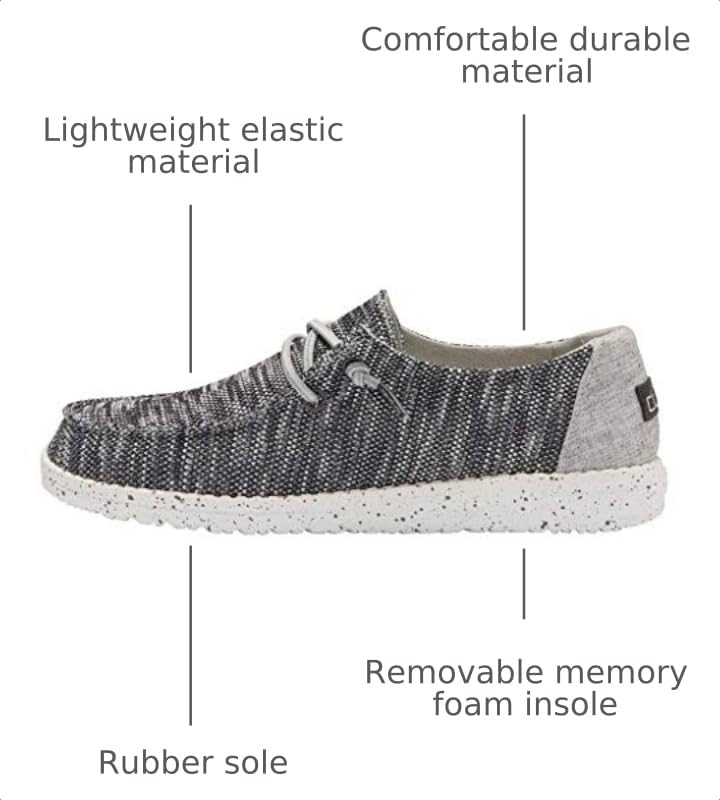 Image of HEYDUDE Women's Hey Dude Wendy Damen Cordschuh