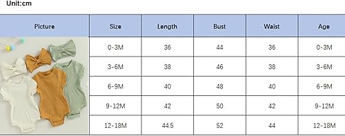 Miniatura 7 de Traje de verano para bebé niña, manga abombada, color liso, acanalado, cintura alta, casual, de una pieza, conjunto de mameluco con diadema