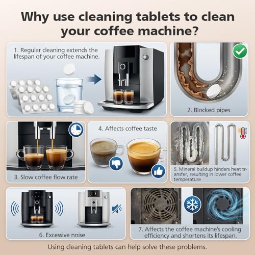 Coffee Machine Cleaning Tablets for Sage and Breville Espresso Machines - 24 Tablets for Optimal Maintenance - Image 5