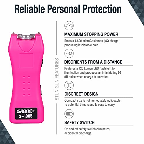 Sabre S5-F15-PKOC-AMZ Pepper Spray & 2-In-1 Stun Gun With Flashlight, Self Defense Kit thumb #1
