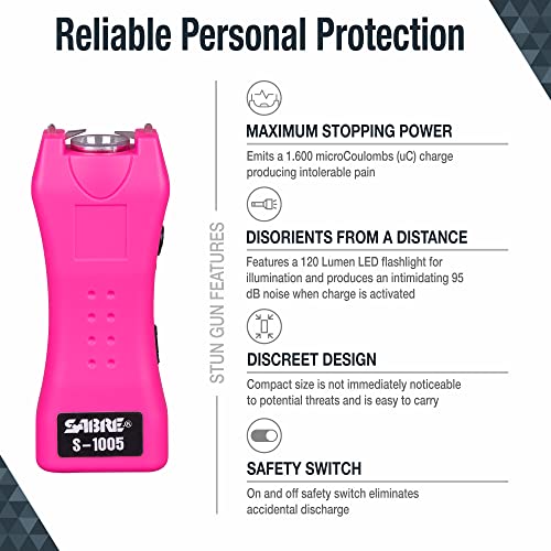 SABRE Pepper Spray and Stun Gun Multi-Range Protection Pack, 25 Bursts, 10-Foot (3 Meter) Range, Ergonomic Finger Grip, Flip Top Safety, Key Ring, Painful 1.60 μC Charge, 120 Lumen Flashlight, Compact