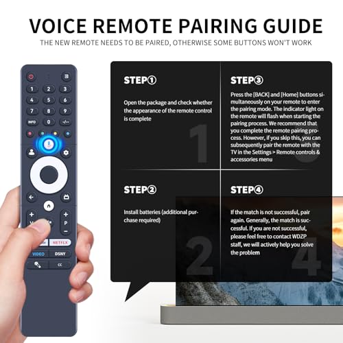 Télécommande SRC-4020-01 pour réparer la panne de votre TV Thomson Caixun - 4