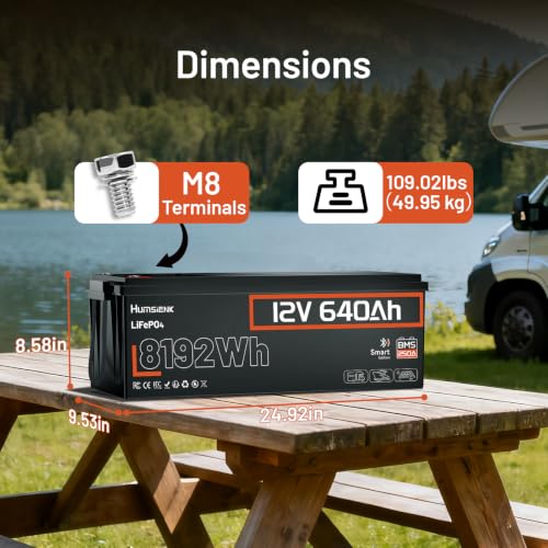 Image of 4Pack 12V 640Ah LiFePO4 Battery, 8.19kWh Massive Capacity Lithium Battery with 250A BMS (3200W Output), Bluetooth & Low-Temp Cut-Off, Replaces 6x 12V 100Ah for RV, Off-Grid Solar, Marine
