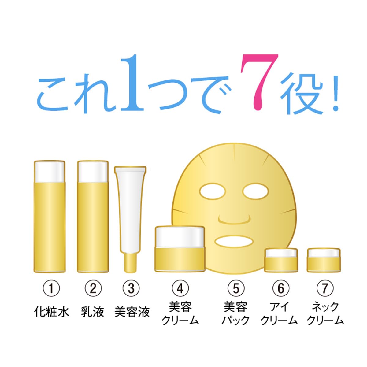 Amazon.co.jp: FTC ラメラゲル メディカルホワイトモイスチャー