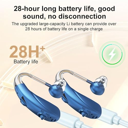 Image of FASTWELL F28-2 Unit for Both Ear Digital Advanced Rechargeable Hearing Aid for Adults with Hearing Loss | |Digital Noise Reduction | (Blue-Pair) | 1-Year Warranty