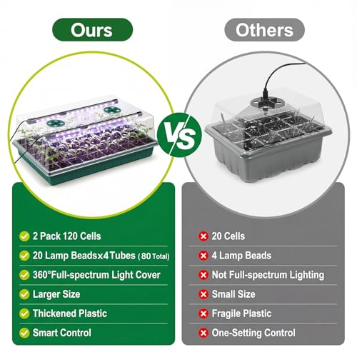 VPQZUPG 2 Pcks Seed Starter Tray 120 Cells Seed Starter Kit with Grow Light, Seed StartingTrays for Seed Seedling Planting Starter, Mini Greenhouse Plant Germination Trays - Image 5