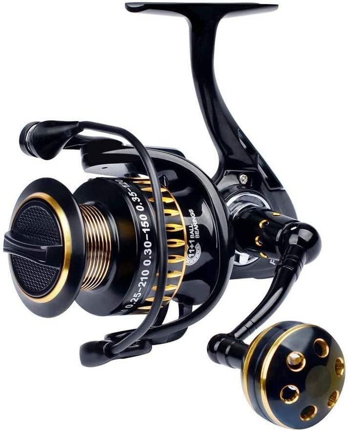 2 ott pen rod fishing reel Penn Fathom II 2-Speed Lever Drag Reels  BOB SANDS TACKLE