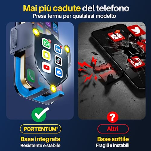 Portentum Porta Cellulare Auto Con Ventosa Per Telefono Rinforzata – Nuova Versione 2026 – Rotazione A 360° E Braccio Estensibile – Cruscotto E Parabrezza – Compatibile Con Telefoni Da 4 A 7,5" - 6