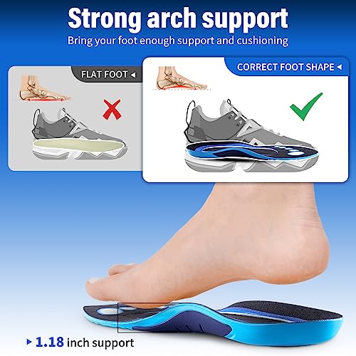 Eirmat Plantar Fasciitis Insoles thumb #2