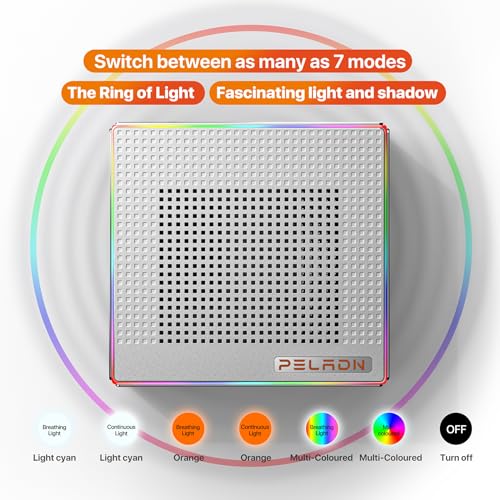 PELADN HA-4 7840HS Mini PC, AMD Ryzen 7 7840HS (8C/16T, Up to 5.1GHz) Win11 Pro, 32GB DDR5 5600Mhz RAM, 1TB SSD, 4K HD, BT5.2, Dual HDMI, WiFi6 2.4G/5G, Office,Business Small Desktop RGB Light