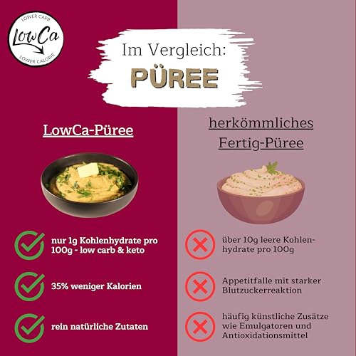 LOWER CARB KARTOFFELPRODUKTE | stark kohlenhydratreduziert = KETO| kalorienreduziert | protein- und ballaststoffreich | bio (6x Kartoffelpüree)