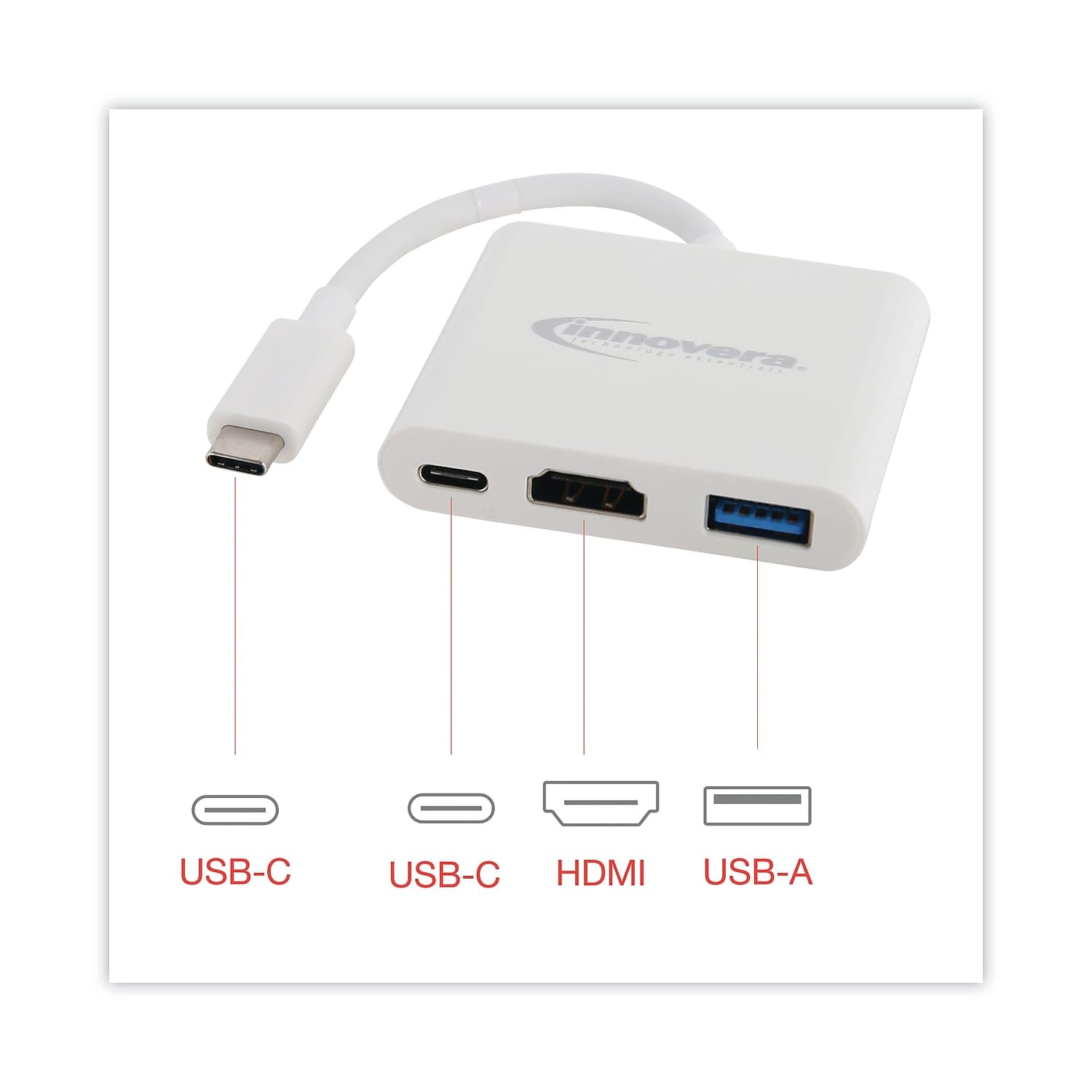 Innovera USB tipo C HDMI adaptador multipuerto, ADAPTADOR, MLTPRT, USBC, 5 pulgadas, WH